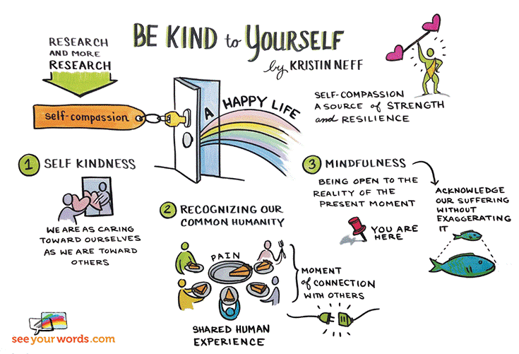 The importance of self-compassion for new&nbsp;moms
